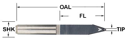 V shape tool dimension guide