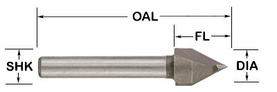 V shape tool dimension guide
